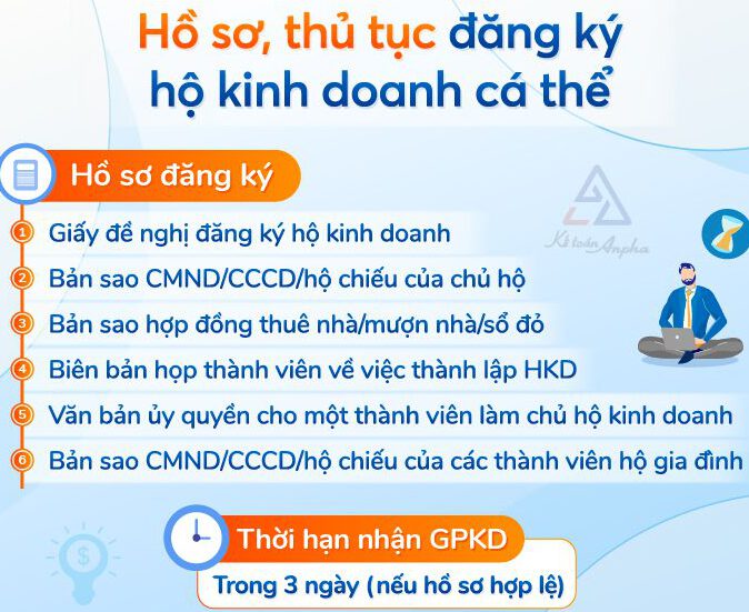 cau-hoi-thuong-gap-khi-dang-ky-ho-kinh-doanh-ca-the-03