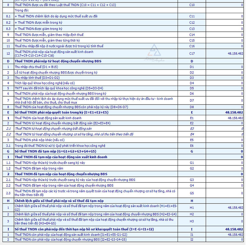 cach-lap-to-khai-quyet-toan-thue-tndn-006-1