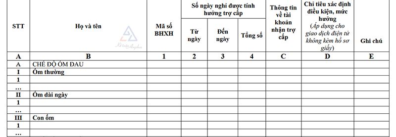 che-do-bhxh-om-dau-cho-nguoi-lao-dong-03