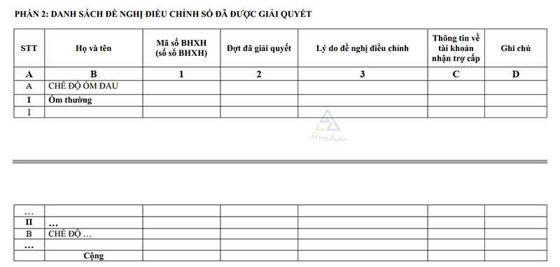 che-do-bhxh-om-dau-cho-nguoi-lao-dong-04