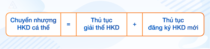 chuyen-nhuong-von-cho-ho-kinh-doanh-ca-the-02