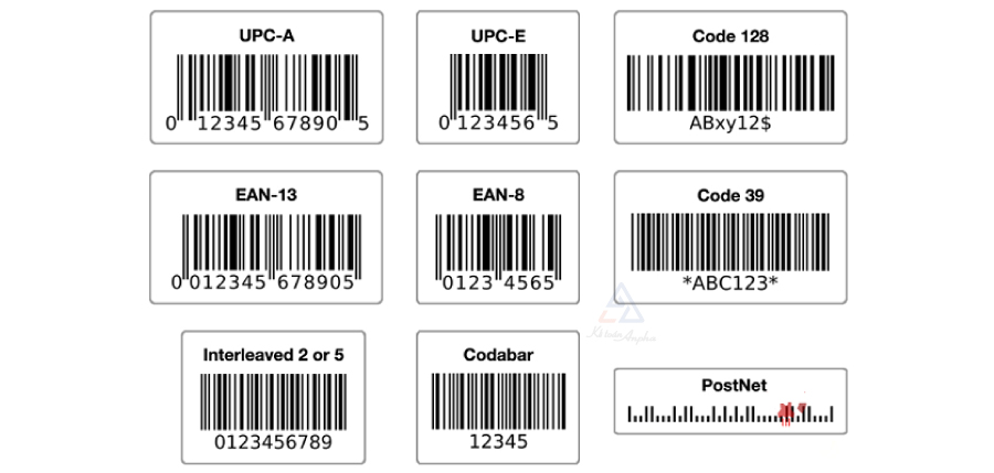 co-can-dang-ky-ma-so-ma-vach-san-pham-03