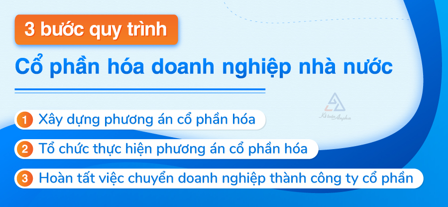 co-phan-hoa-doanh-nghiep-nha-nuoc-02