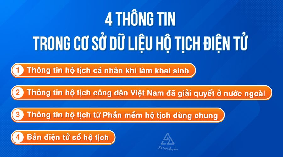 co-so-du-lieu-phan-mem-ho-tich-dien-tu-02
