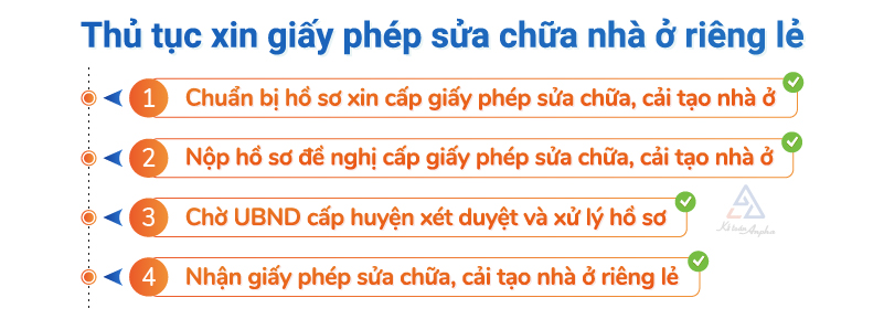 dich-vu-xin-giay-phep-sua-chua-nha-o-03
