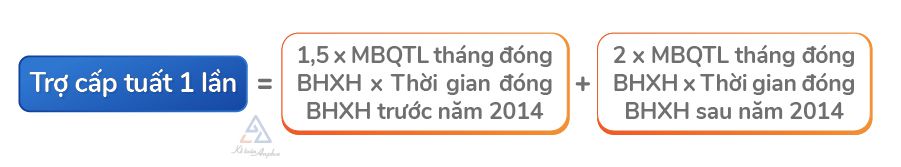 dong-bhxh-20-nam-duoc-rut-bhxh-1-lan-khong-05