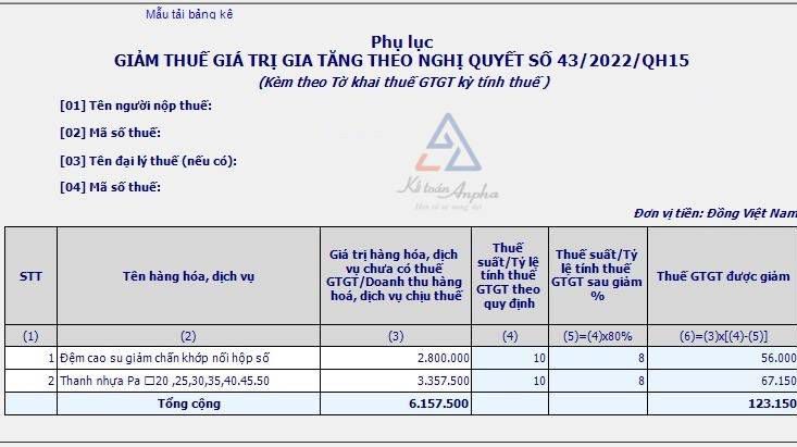 giam-thue-gtgt-theo-nghi-dinh-15-4