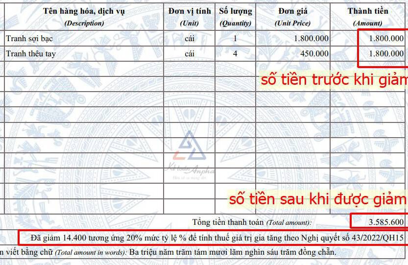 giam-thue-gtgt-theo-nghi-dinh-15-2