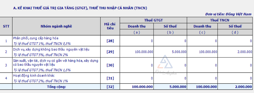 huong-dan-ke-khai-thue-thuong-mai-dien-tu-17