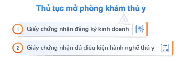 huong-dan-mo-phong-kham-benh-vien-thu-y-02