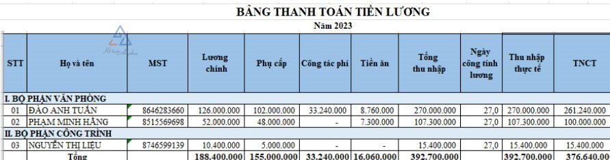 huong-dan-quyet-toan-thue-thu-nhap-ca-nhan-05