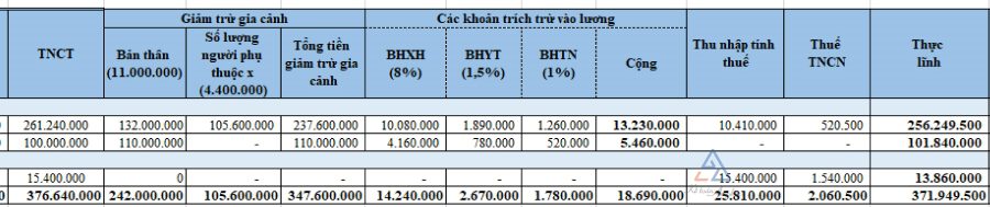 huong-dan-quyet-toan-thue-thu-nhap-ca-nhan-06