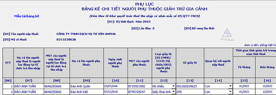 huong-dan-quyet-toan-thue-thu-nhap-ca-nhan-09