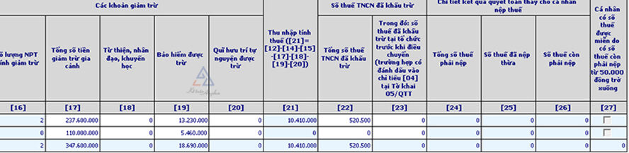 huong-dan-quyet-toan-thue-thu-nhap-ca-nhan-11