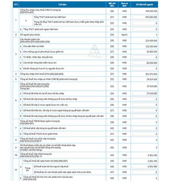 lam-affiliate-marketing-co-dong-thue-khong-06