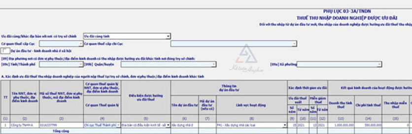 lap-phu-luc-ve-uu-dai-thue-thu-nhap-doanh-nghiep-6