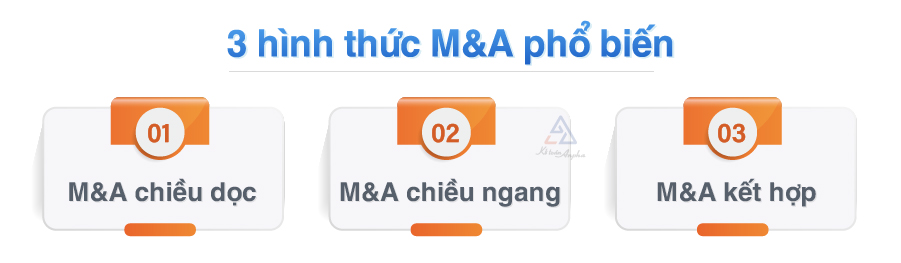 mua-ban-sap-nhap-doanh-nghiep-m-a-02