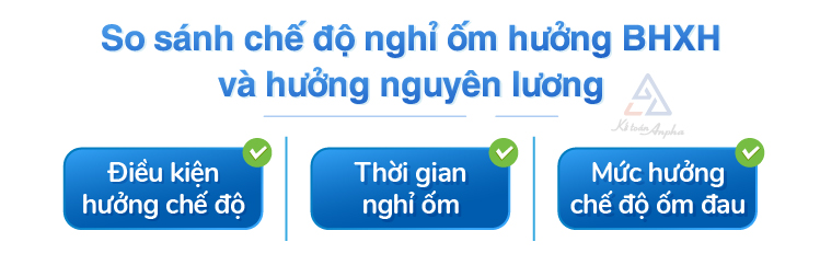 nghi-om-huong-bhxh-va-nghi-om-huong-nguyen-luong-2