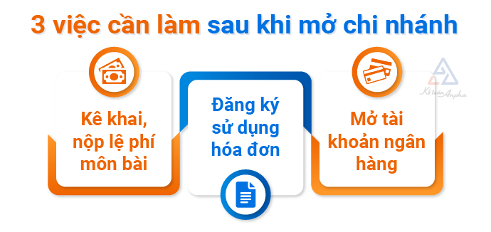 quy-dinh-ho-so-thu-tuc-thanh-lap-chi-nhanh-cong-ty-moi-nhat-02