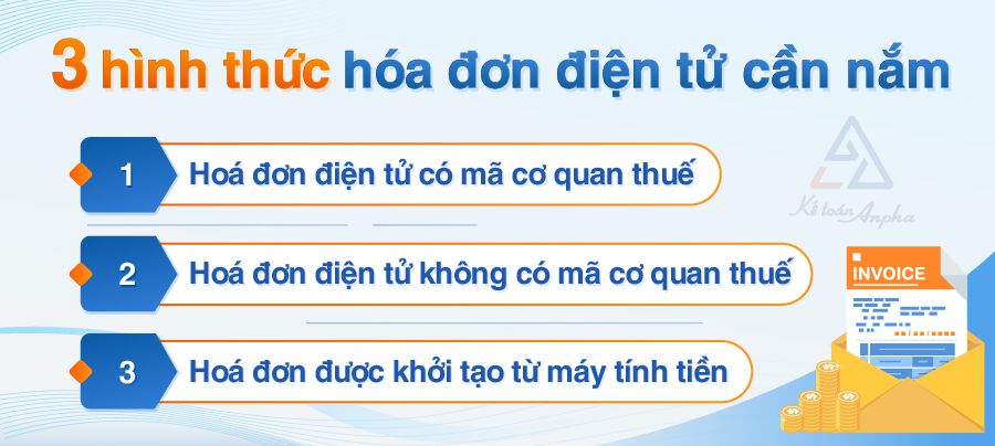 quy-dinh-moi-ve-su-dung-hoa-don-dien-tu-02