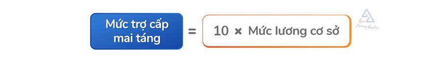 quyen-loi-khi-tham-gia-bhxh-duoi-20-nam-04