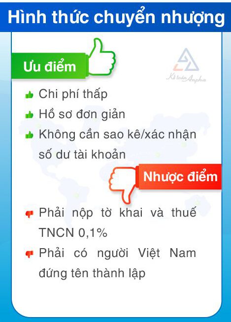 thanh-lap-cong-ty-co-von-dau-tu-nuoc-ngoai-6