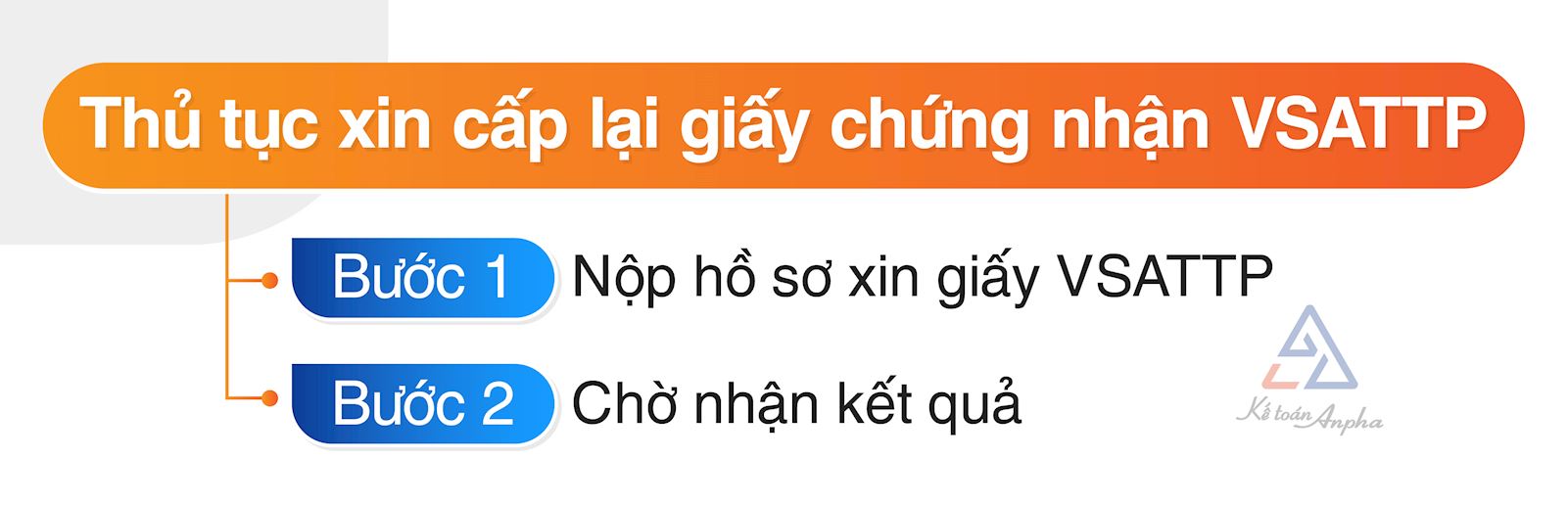 thu-hoi-giay-chung-nhan-ve-sinh-an-toan-thuc-pham-03