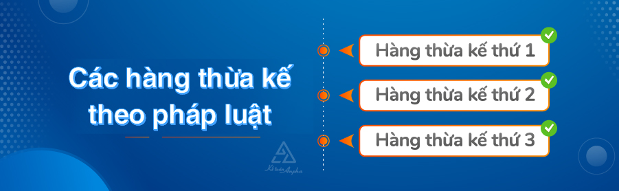 thu-tuc-khai-nhan-di-san-thua-ke-theo-phap-luat-02