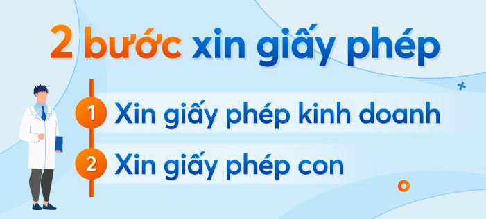 thu-tuc-kinh-doanh-dich-vu-kham-chua-benh-02