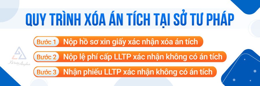thu-tuc-xoa-an-tich-tai-so-tu-phap-03