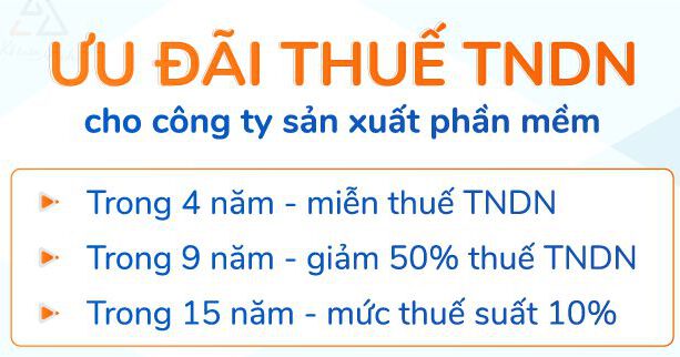 uu-dai-thue-voi-doanh-nghiep-san-xuat-phan-mem-03