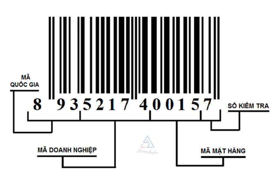 bang-ma-vach-cac-nuoc-02