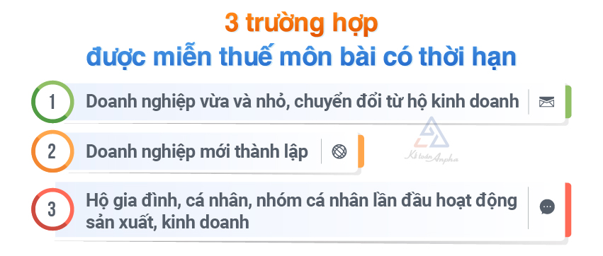 cac-truong-hop-mien-thue-mon-bai-2