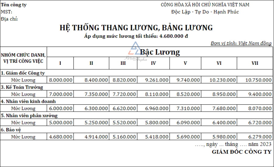 cach-xay-dung-thang-bang-luong_02