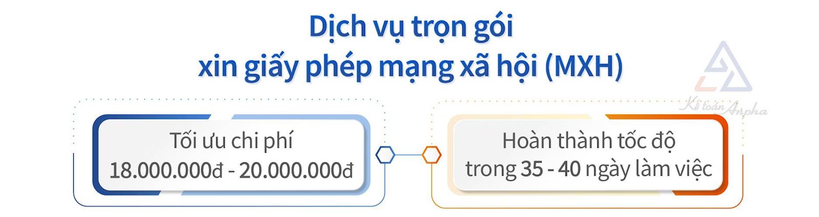 dich-vu-xin-giay-phep-mang-xa-hoi-02