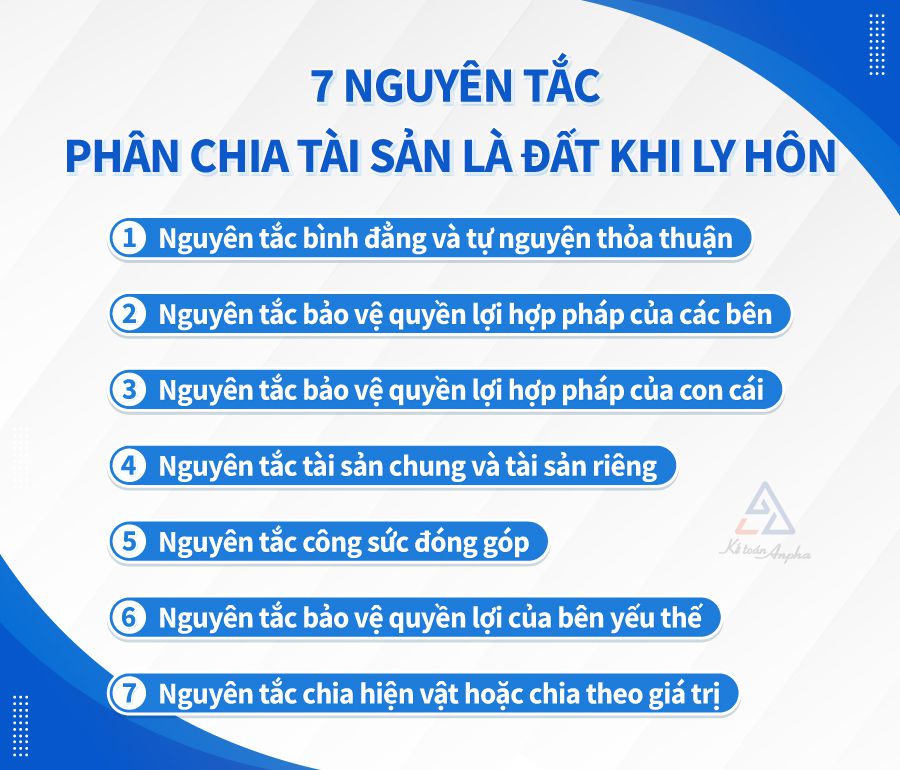 giai-quyet-tranh-chap-dat-dai-sau-ly-hon-03