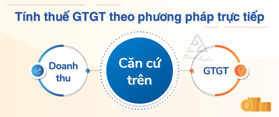 huong_dan_cach_tinh_thue_gtgt_02