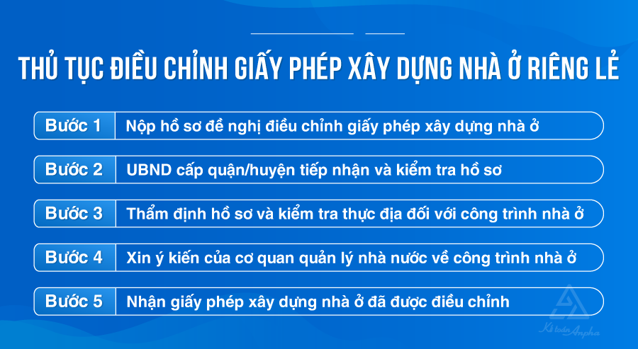 thu-tuc-dieu-chinh-giay-phep-xay-dung-nha-o-rieng-le-02