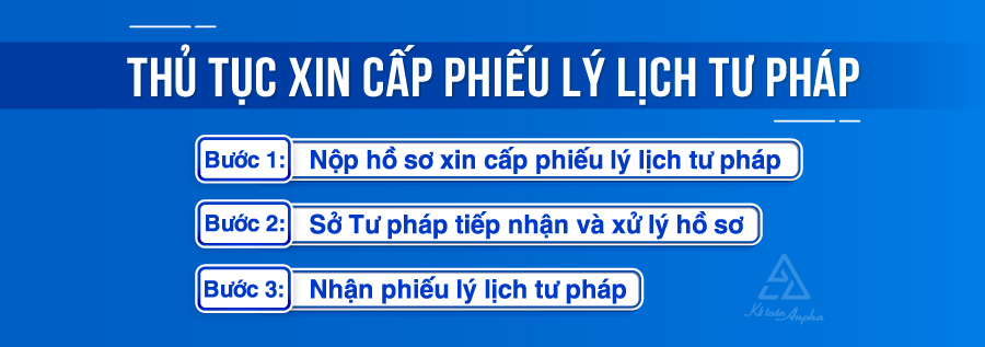 thu-tuc-lam-ly-lich-tu-phap-khac-tinh-03