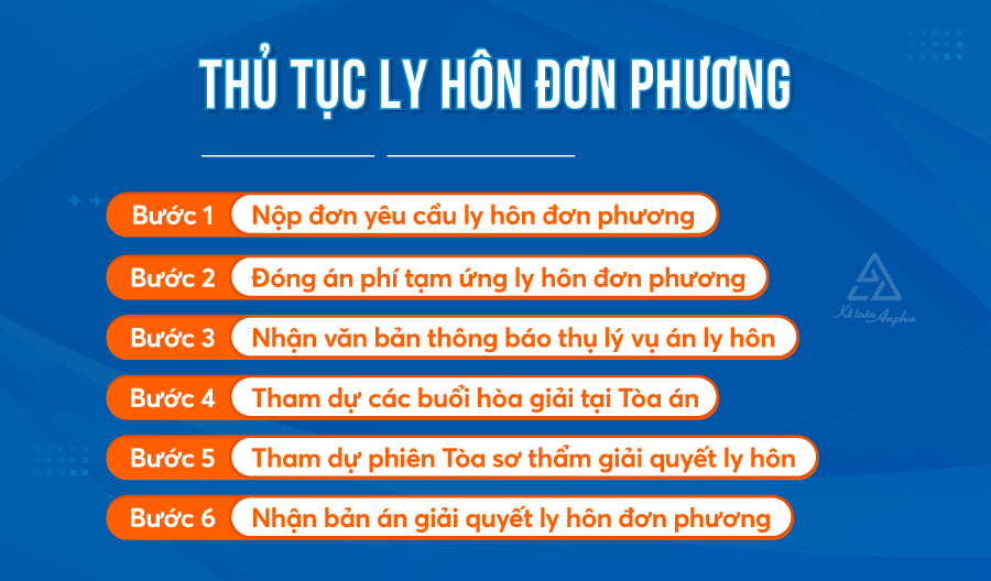 thu-tuc-ly-hon-don-phuong-02