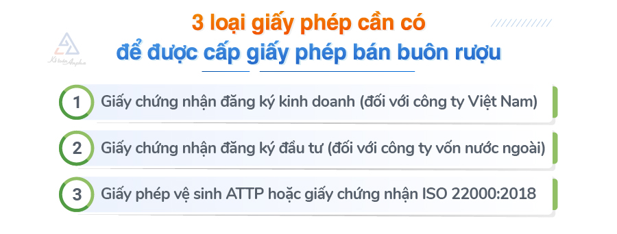 thu-tuc-xin-giay-phep-ban-buon-ruou-02