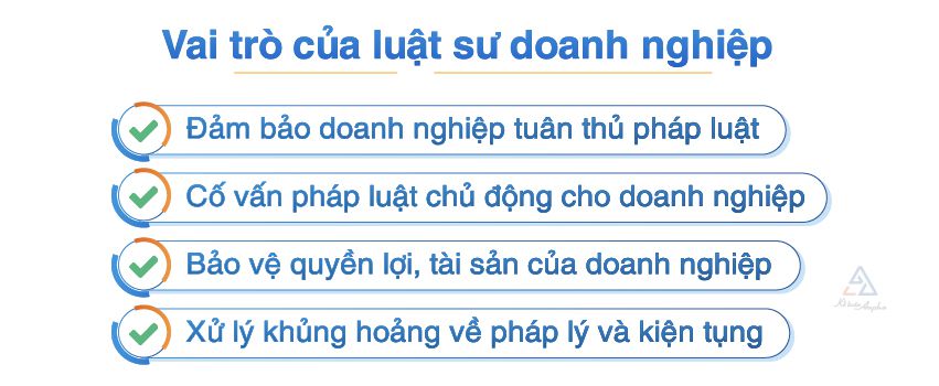 vai-tro-nhiem-vu-cua-luat-su-doanh-nghiep-02